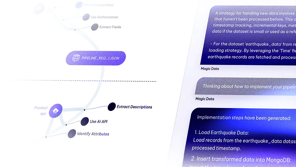 How AI is Transforming Trapped Data Stores into Engines of Insight